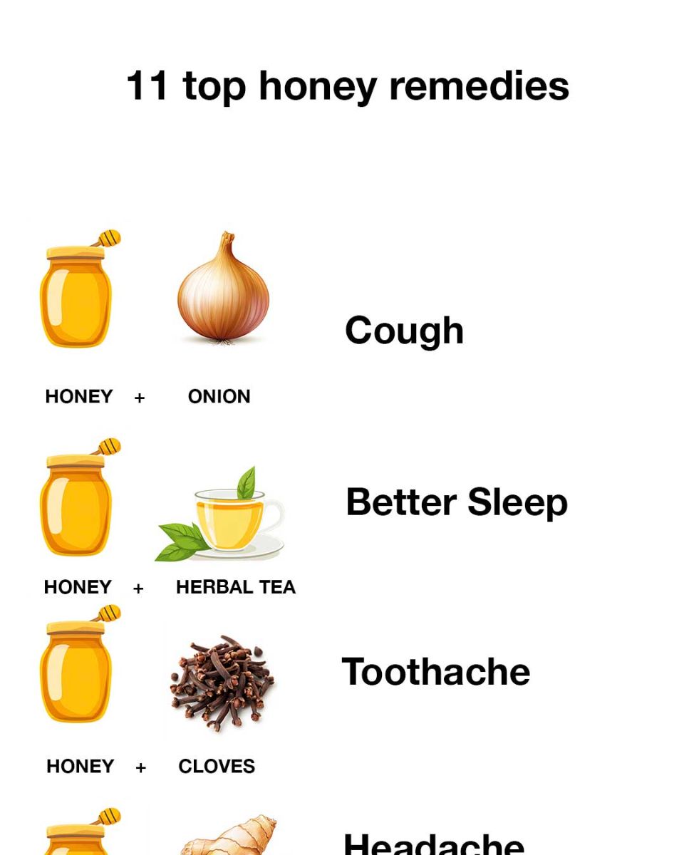 11 top honey remedies